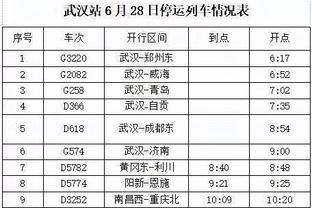 英媒汇总阿森纳伤情：客战曼城，萨卡马丁内利都可能赶上